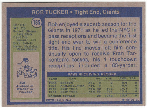 1972 Topps Football #185 Bob Tucker