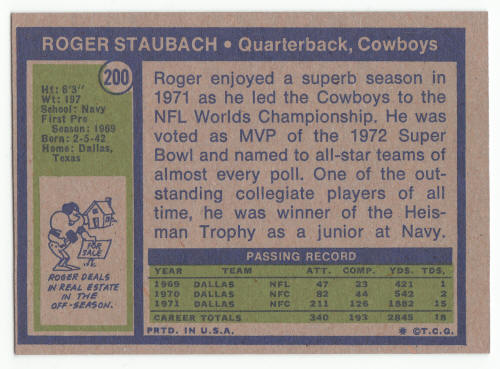 1972 Topps Roger Staubach Rookie Card #200 back