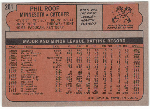 1972 Topps Baseball #201 Phil Roof