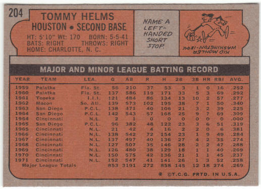 1972 Topps Baseball #204 Tommy Helms