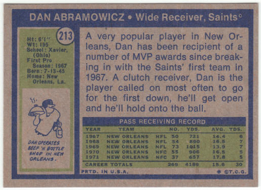 1972 Topps Football #213 Dan Abramowicz