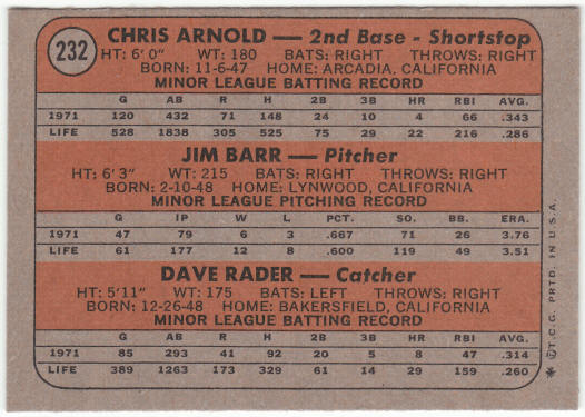 1972 Topps Baseball #232 Giants Rookies