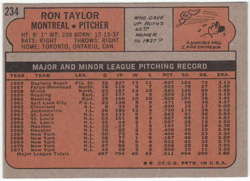 1972 Topps Baseball #234 Ron Taylor