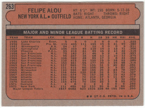 1972 Topps Baseball #263 Felipe Alou