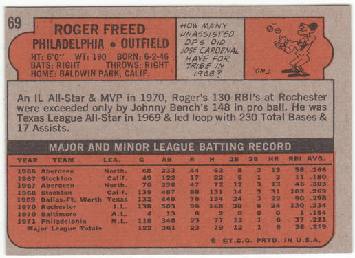 1972 Topps Baseball #69 Roger Freed