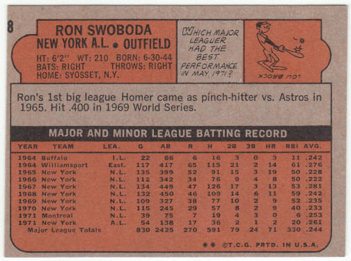1972 Topps Baseball #8 Ron Swoboda