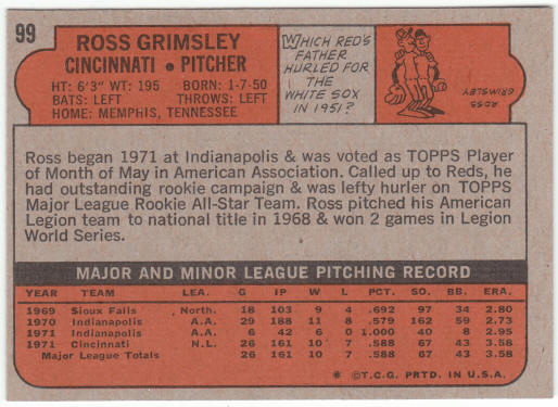 1972 Topps Baseball #99 Ross Grimsley Rookie Card