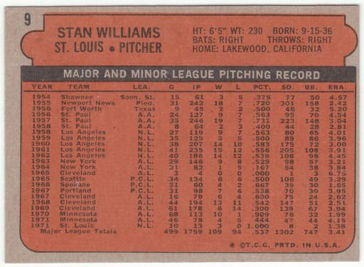 1972 Topps Baseball #9 Stan Williams