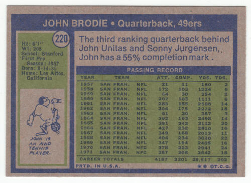 1972 Topps Football #220 John Brodie