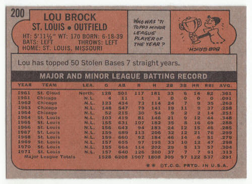 1972 Topps Baseball #200 Lou Brock back