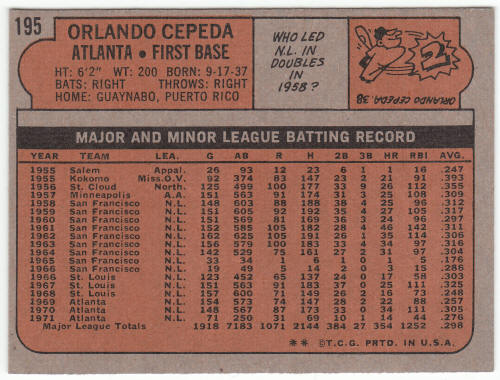 1972 Topps Baseball #195 Orlando Cepeda back