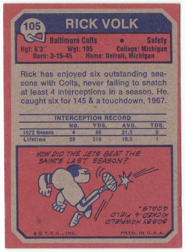 1973 Topps Football #105 Rick Volk