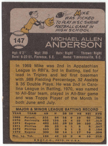 1973 Topps Baseball #147 Mike Anderson