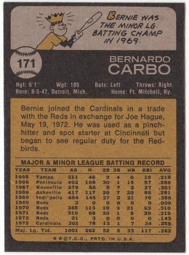 1973 Topps Baseball #171 Bernie Carbo