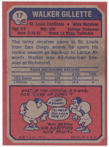 1973 Topps Football #17 Walker Gillette Rookie Card