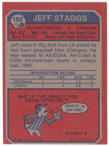 1973 Topps #182 Jeff Staggs Rookie Card