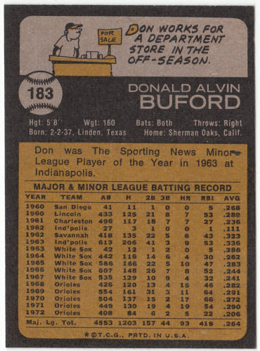 1973 Topps Baseball #183 Don Buford