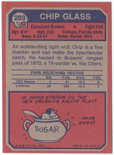 1973 Topps Football #203 Chip Glass Rookie Card