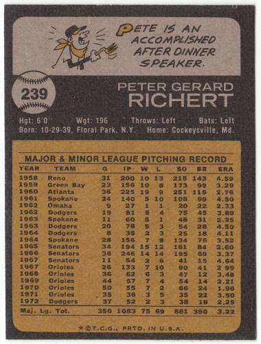 1973 Topps Baseball #239 Pete Richert