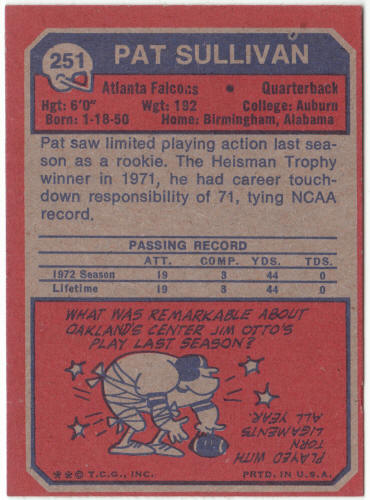 1973 Topps Football #251 Pat Sullivan Rookie Card