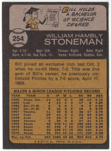1973 Topps Baseball #254 Bill Stoneman