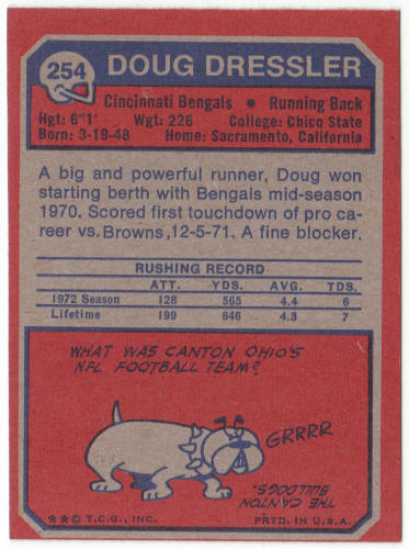 1973 Topps Football #254 Doug Dressler Rookie Card