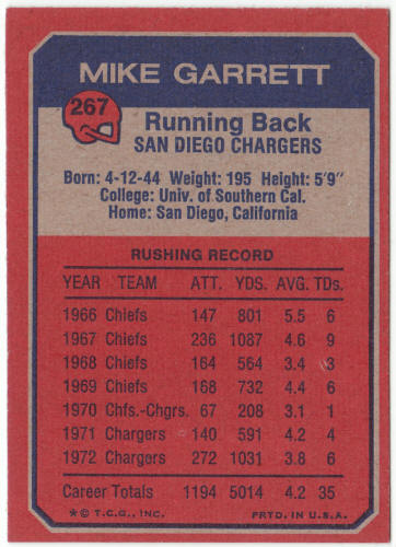1973 Topps Football #267 Mike Garrett Boyhood Photo