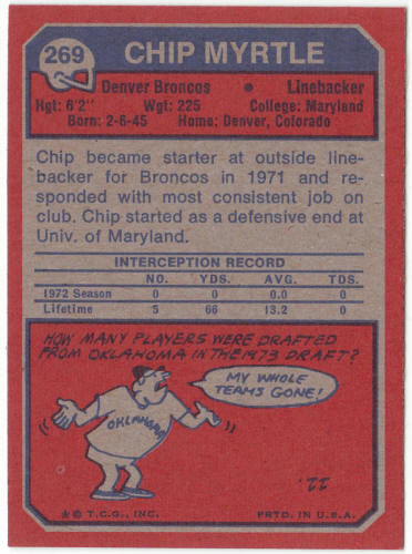1973 Topps Football #269 Chip Myrtle Rookie Card