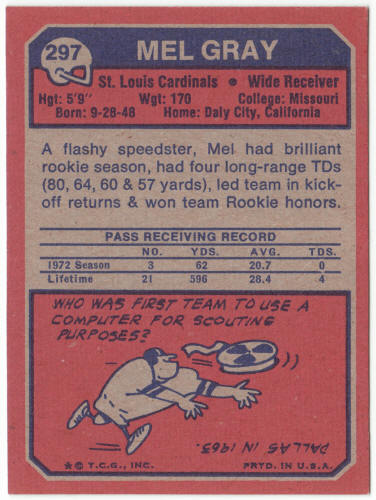 1973 Topps Football #297 Mel Gray