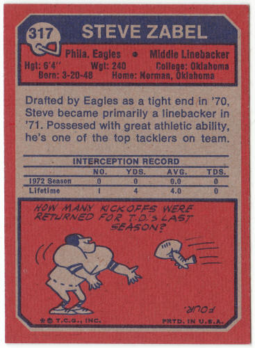 1973 Topps Football #317 Steve Zabel