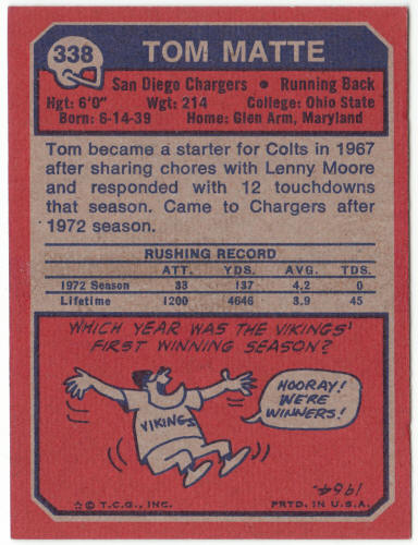 1973 Topps Football #338 Tom Matte