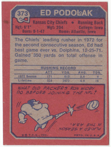 1973 Topps Football #373 Ed Podolak