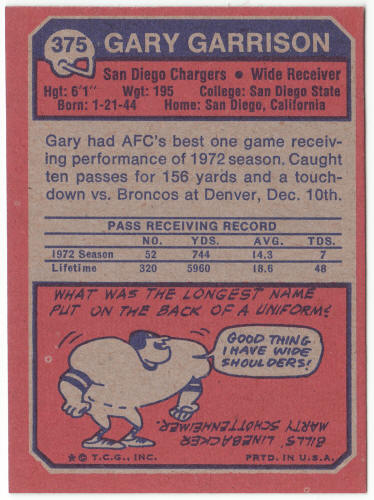 1973 Topps Football #375 Gary Garrison