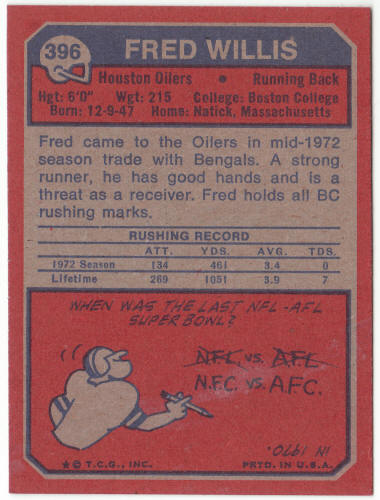 1973 Topps Football #396 Fred Willis