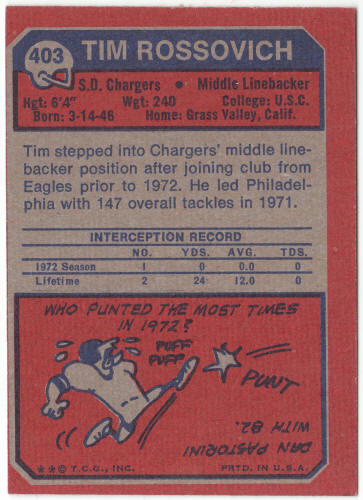 1973 Topps Football #403 Tim Rossovich