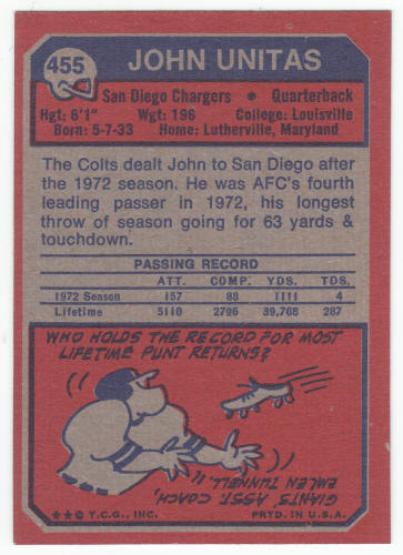 1973 Topps Johnny Unitas #455