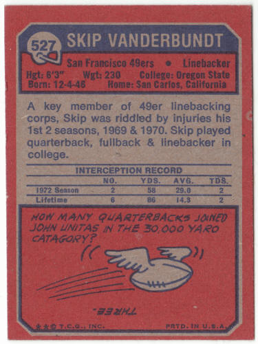 1973 Topps Football #527 Skip Vanderbundt Rookie Card