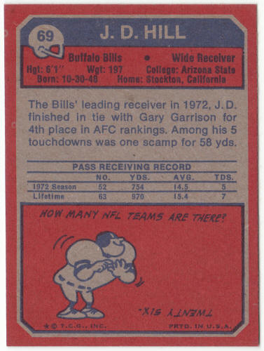 1973 Topps Football #69 J D Hill