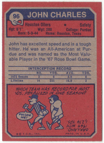 1973 Topps Football #96 John Charles