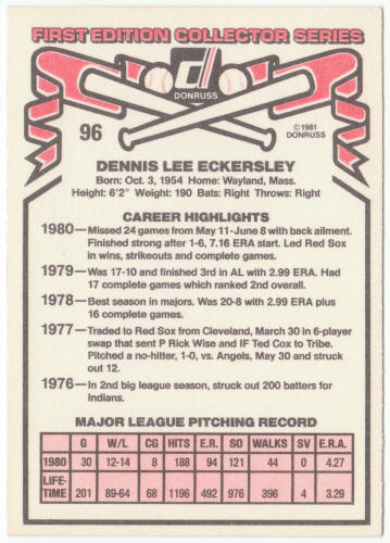 1981 Donruss Baseball #96 Dennis Eckersley