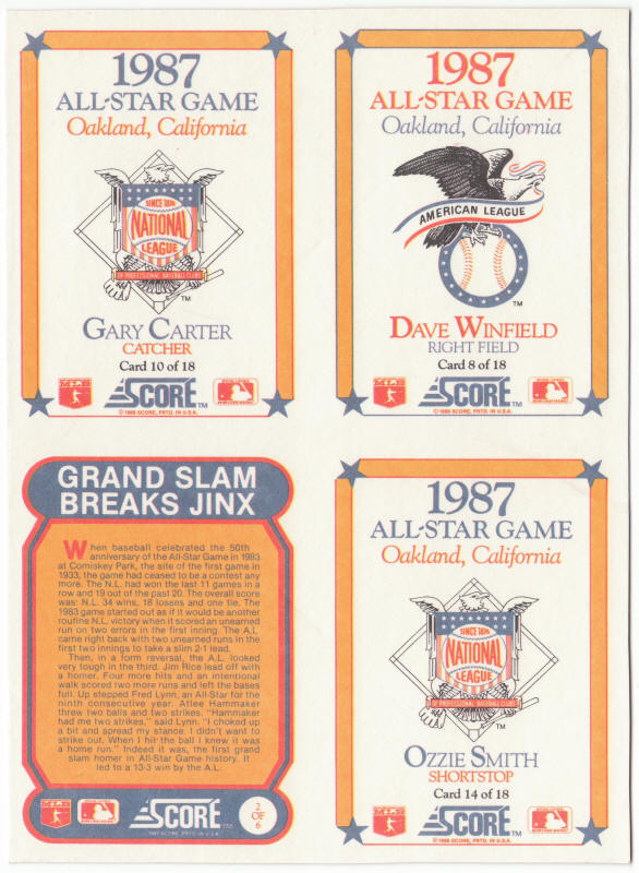 1988 Score Baseball Card Box Bottom Panel