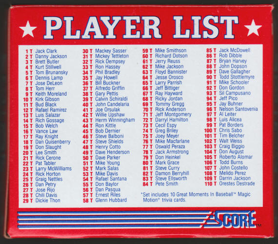 1988 Score Baseball Rookie Traded Cards Set