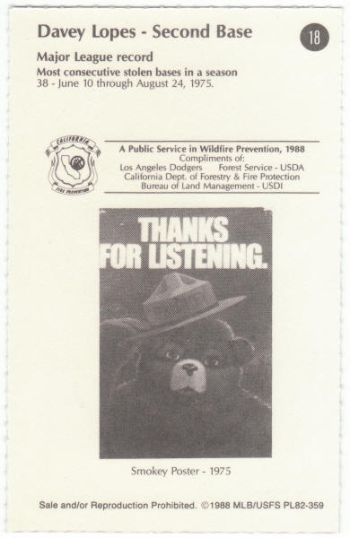 1988 Smokey The Bear Los Angeles Dodgers Record-Breakers Baseball #18 Davey Lopes