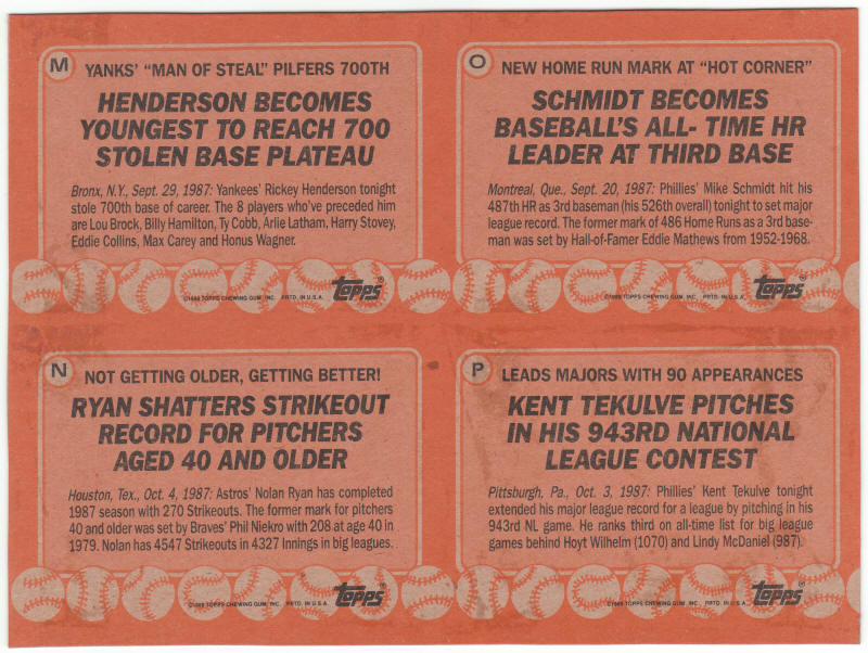 1988 Topps Baseball Card Box Panel M - P back