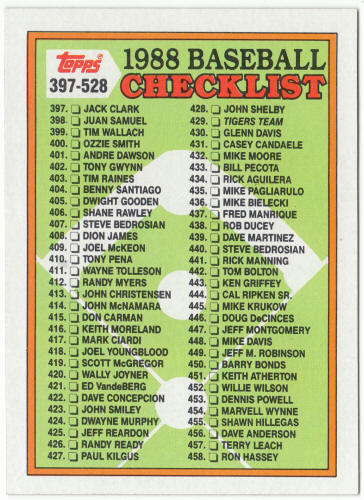 1988 Topps Baseball #528B Checklist Corrected Card