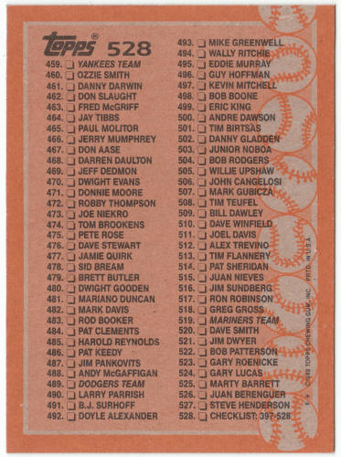 1988 Topps Baseball #528A Checklist Error Card