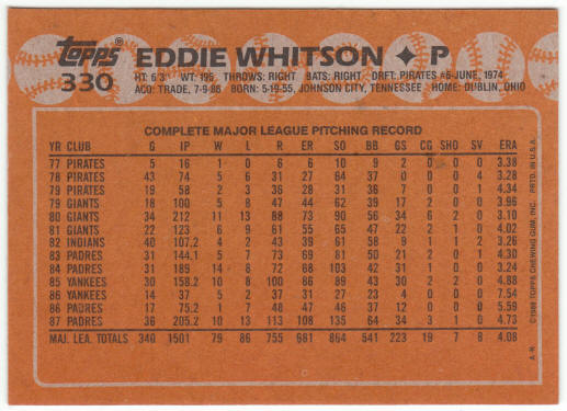 1988 Topps Baseball #330 Eddie Whitson Partial Correct