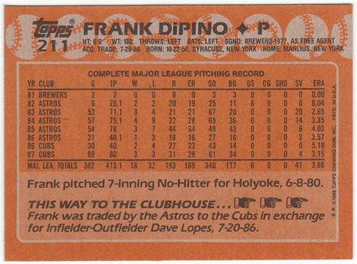 1988 Topps Baseball #211A Frank DiPino Error