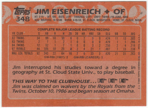 1988 Topps Baseball #348 Jim Eisenreich COR