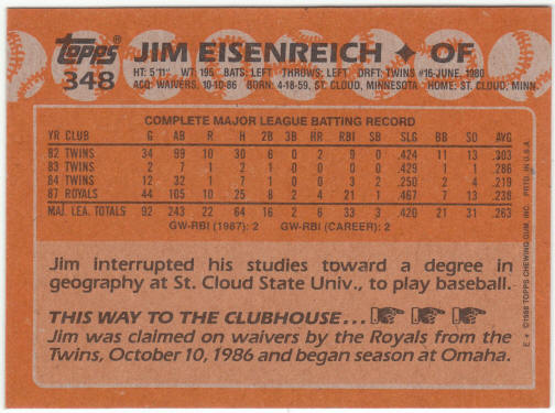 1988 Topps Baseball #348 Jim Eisenreich ERR